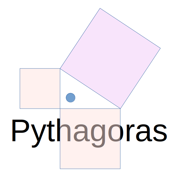 pythagoras-logo_600x600.png