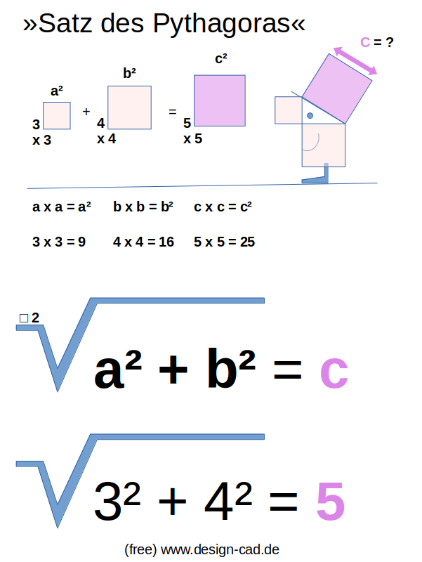 pythagoras-satz-beispiel_600x800.png