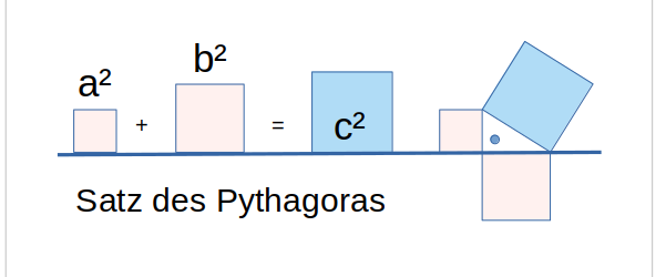 pythagoras-satz-line_600x250.png