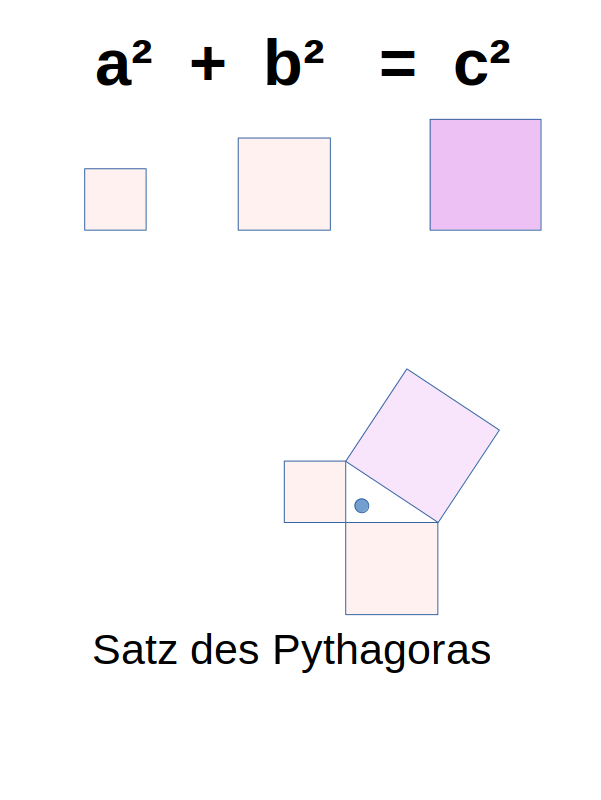 pythagoras_600x800.png