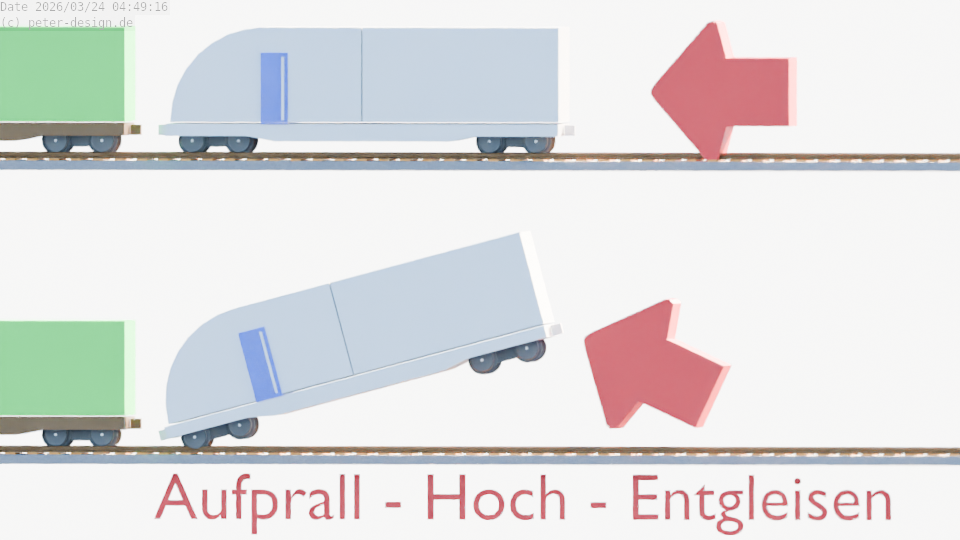 zugsicherheit_00071.png
